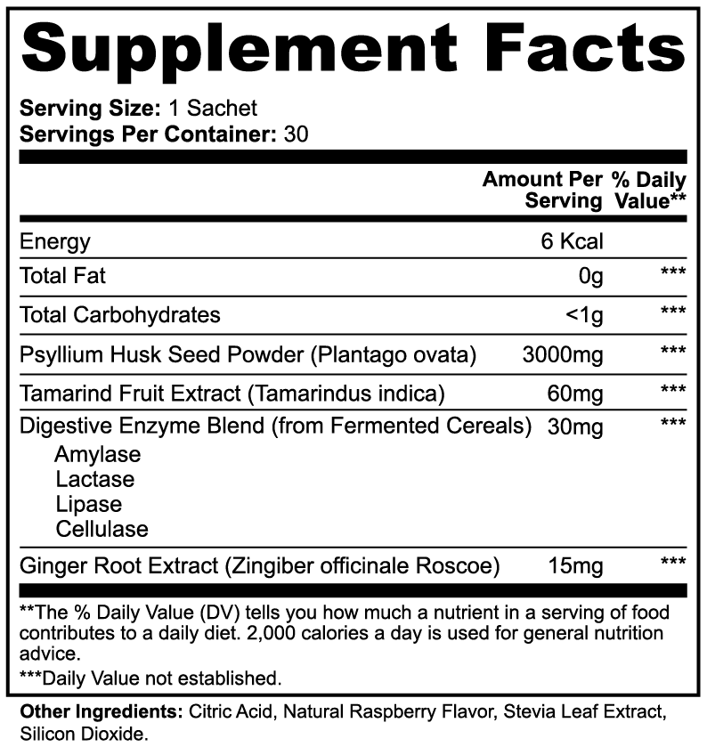 TAKE Flow supplement facts label